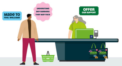Every Customer Matters